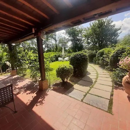 Landsted La Casa Di Priscilla *
